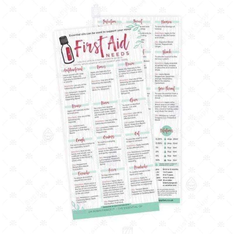 First Aid Needs Rack Card (Single)