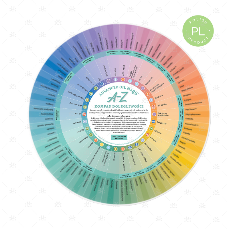 Oil Magic A-Z Ailments Compass - POLISH Printed Material